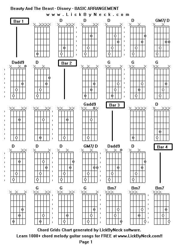 Chord Grids Chart of chord melody fingerstyle guitar song-Beauty And The Beast - Disney - BASIC ARRANGEMENT,generated by LickByNeck software.
